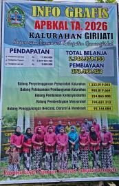 BALIHO APBKAL TA 2026